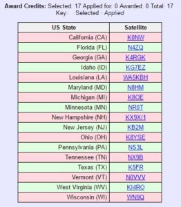 Sat20 States