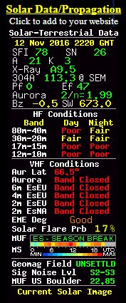 Band conditions were just "Fair" on 20m today.